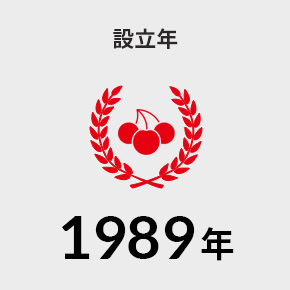 設立年 1989年