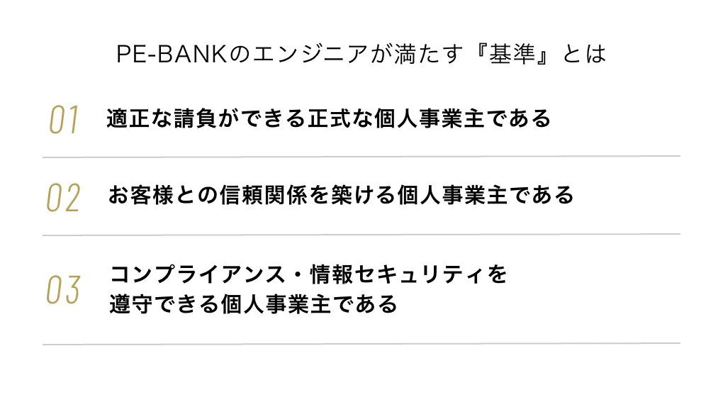 PE-BANKのエンジニアが満たす「基準」を示した表